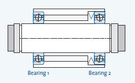 轴承1,轴承2 轴承1,轴承2
